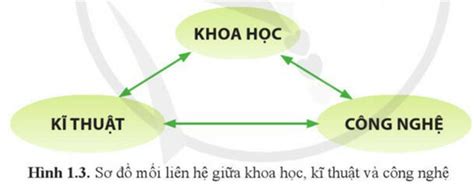  Tượng Nhạc Công – Kiệt tác Nghệ thuật và Lịch Sử Đáng G premios