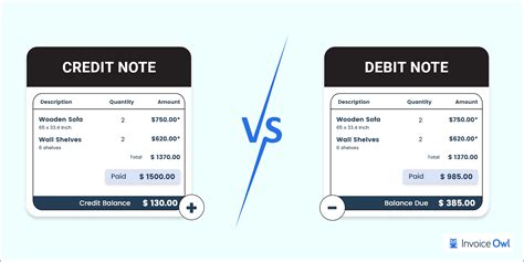 debit note invoice 違い: 会計の迷宮を解き明かす