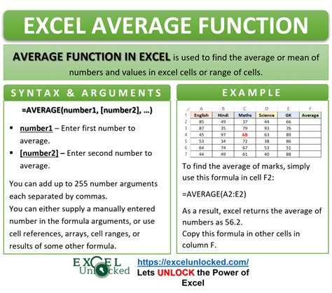 excel 平均 関数: データ分析の魔法の杖