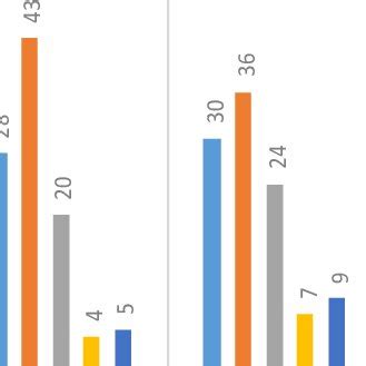 物足りない 言い換え: 不完全な満足感を探る